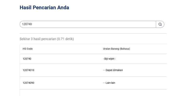 Apa Itu HS Code Lartas Ekspor